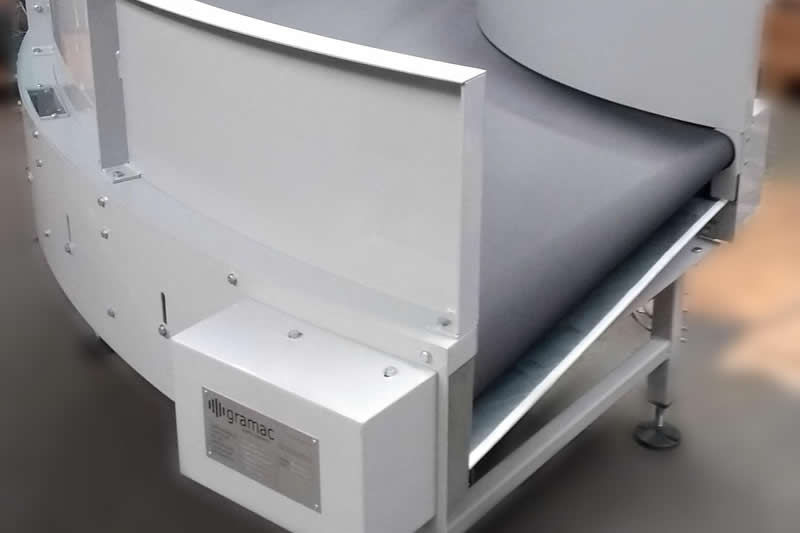 Belt Curves for the Manufacturing & Processing Industries
